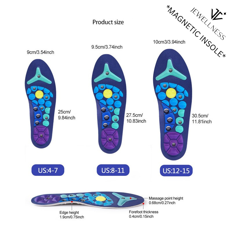 Reflexology Magnetic Insoles – Foot Wellness & Whole-Body Balance MP002 - Image 6